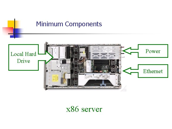 Minimum Components Power Local Hard Drive Ethernet x 86 server 
