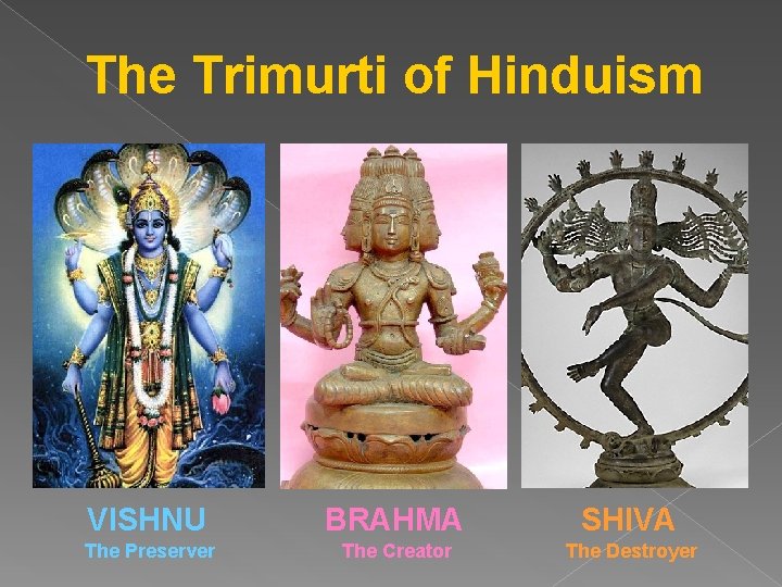 The Trimurti of Hinduism VISHNU BRAHMA SHIVA The Preserver The Creator The Destroyer 