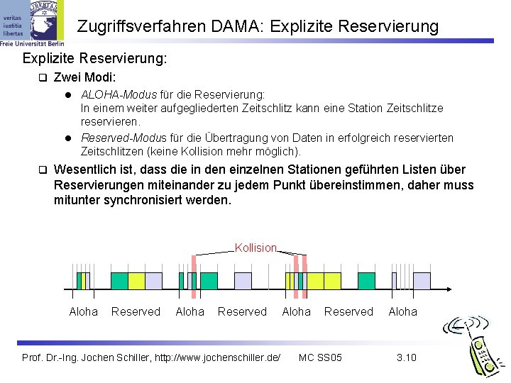 Zugriffsverfahren DAMA: Explizite Reservierung: q Zwei Modi: ALOHA-Modus für die Reservierung: In einem weiter