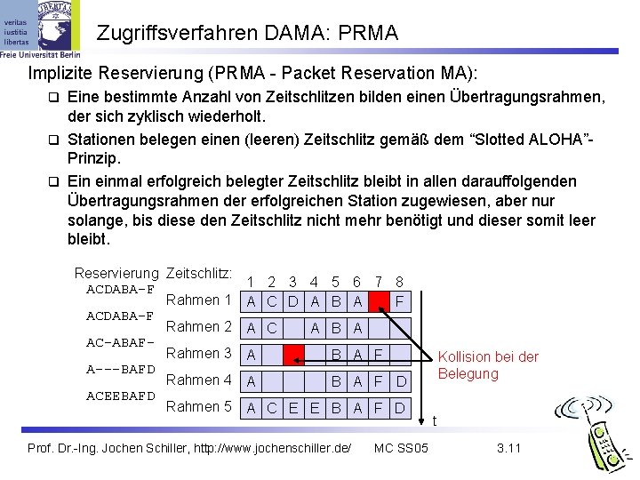 Zugriffsverfahren DAMA: PRMA Implizite Reservierung (PRMA - Packet Reservation MA): Eine bestimmte Anzahl von