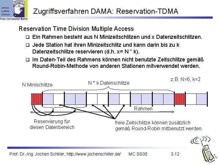 Zugriffsverfahren DAMA: Reservation-TDMA Reservation Time Division Multiple Access Ein Rahmen besteht aus N Minizeitschlitzen