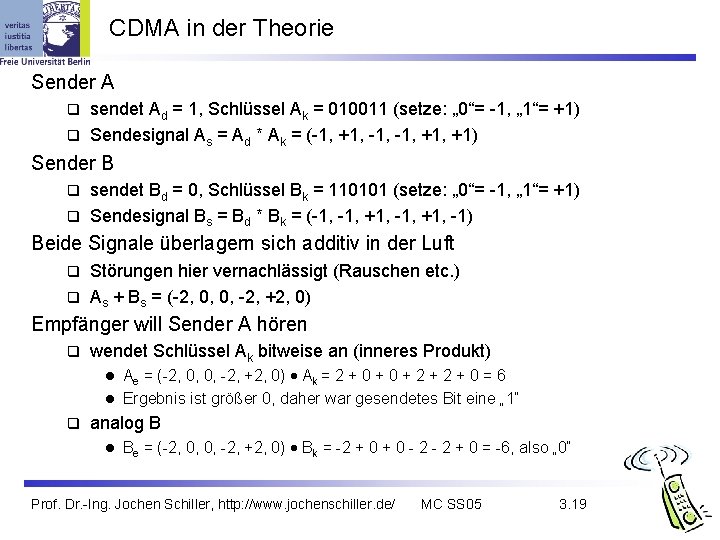 CDMA in der Theorie Sender A sendet Ad = 1, Schlüssel Ak = 010011