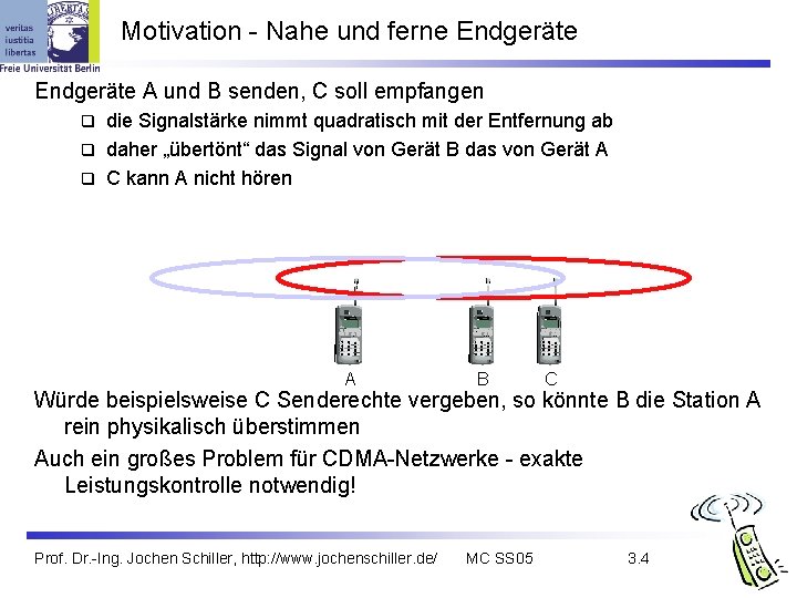 Motivation - Nahe und ferne Endgeräte A und B senden, C soll empfangen die