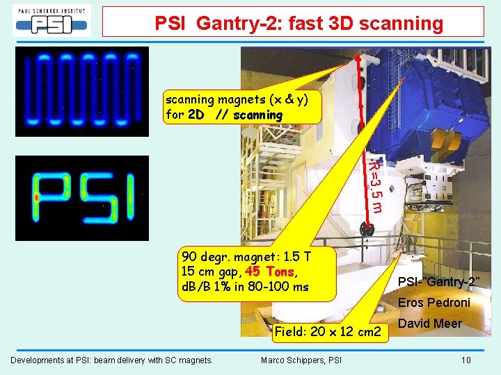 PSI Gantry-2: fast 3 D scanning magnets (x & y) for 2 D //