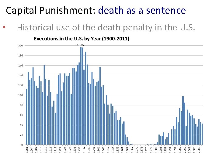 Capital Punishment: death as a sentence • Historical use of the death penalty in