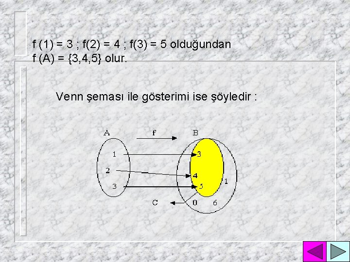 f (1) = 3 ; f(2) = 4 ; f(3) = 5 olduğundan f