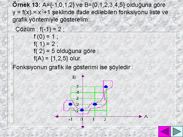 Örnek 13: A={-1, 0, 1, 2} ve B={0, 1, 2, 3, 4, 5} olduğuna