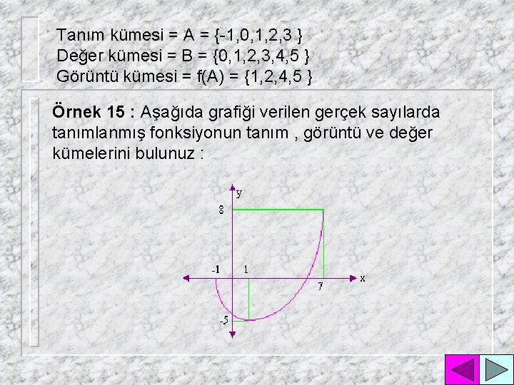 Tanım kümesi = A = {-1, 0, 1, 2, 3 } Değer kümesi =