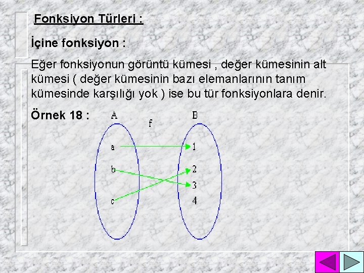 Fonksiyon Türleri : İçine fonksiyon : Eğer fonksiyonun görüntü kümesi , değer kümesinin alt