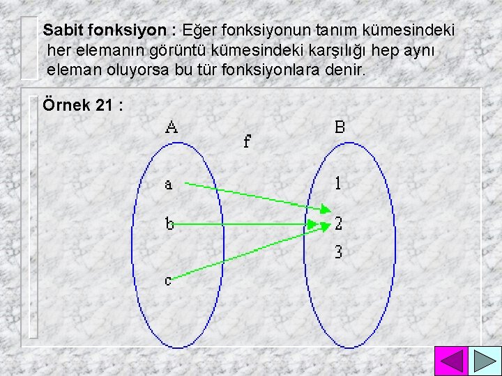 Sabit fonksiyon : Eğer fonksiyonun tanım kümesindeki her elemanın görüntü kümesindeki karşılığı hep aynı