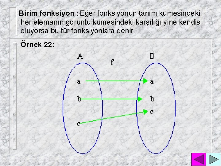 Birim fonksiyon : Eğer fonksiyonun tanım kümesindeki her elemanın görüntü kümesindeki karşılığı yine kendisi