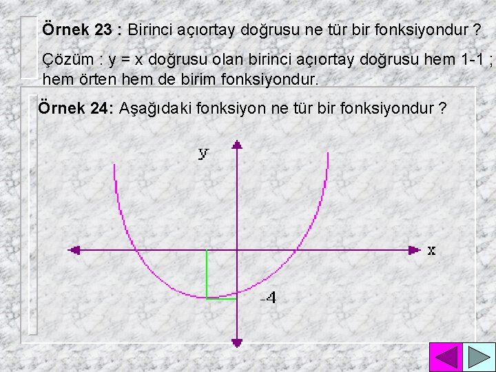 Örnek 23 : Birinci açıortay doğrusu ne tür bir fonksiyondur ? Çözüm : y