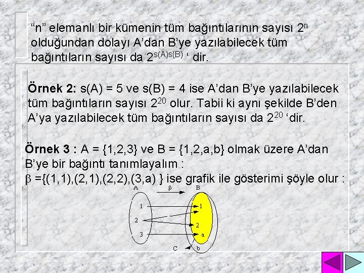 “n” elemanlı bir kümenin tüm bağıntılarının sayısı 2 n olduğundan dolayı A’dan B’ye yazılabilecek