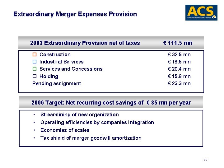 Extraordinary Merger Expenses Provision 2003 Extraordinary Provision net of taxes p Construction p Industrial