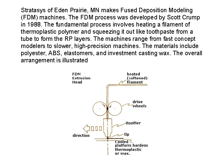 Stratasys of Eden Prairie, MN makes Fused Deposition Modeling (FDM) machines. The FDM process