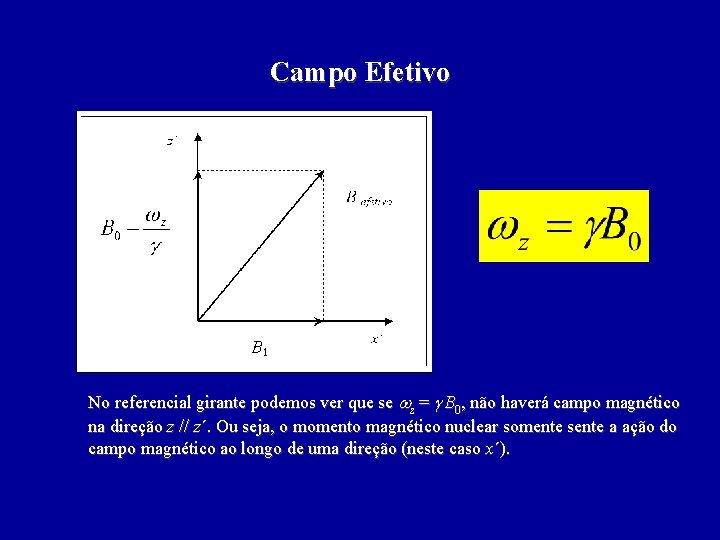 Campo Efetivo No referencial girante podemos ver que se wz = g B 0,