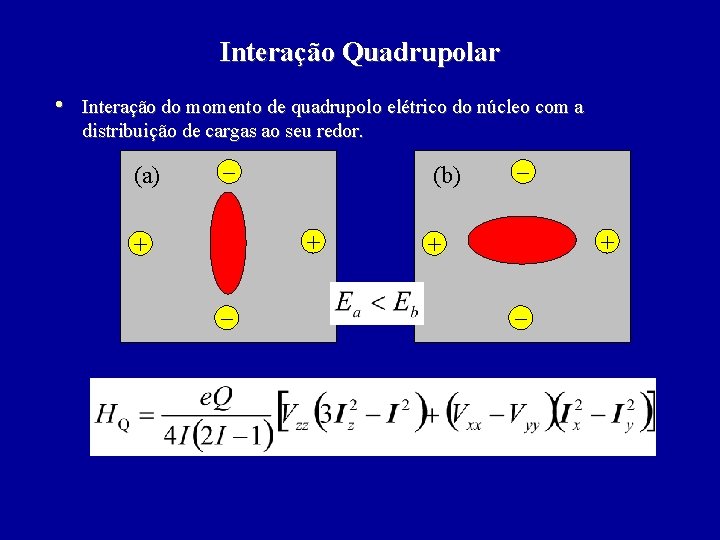 Interação Quadrupolar • Interação do momento de quadrupolo elétrico do núcleo com a distribuição
