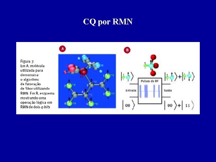 CQ por RMN 