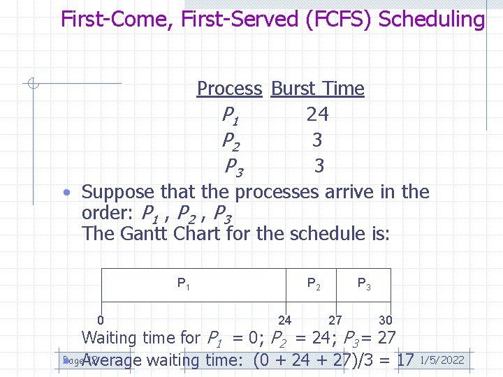 First-Come, First-Served (FCFS) Scheduling Process Burst Time P 1 24 P 2 3 P