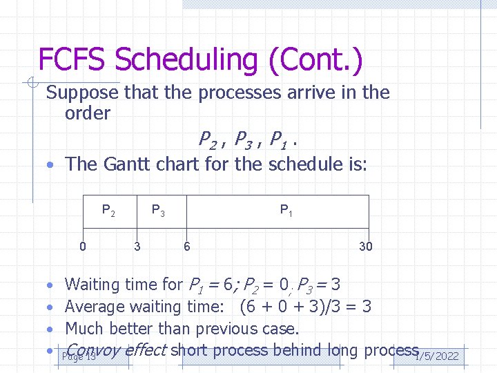 FCFS Scheduling (Cont. ) Suppose that the processes arrive in the order P 2