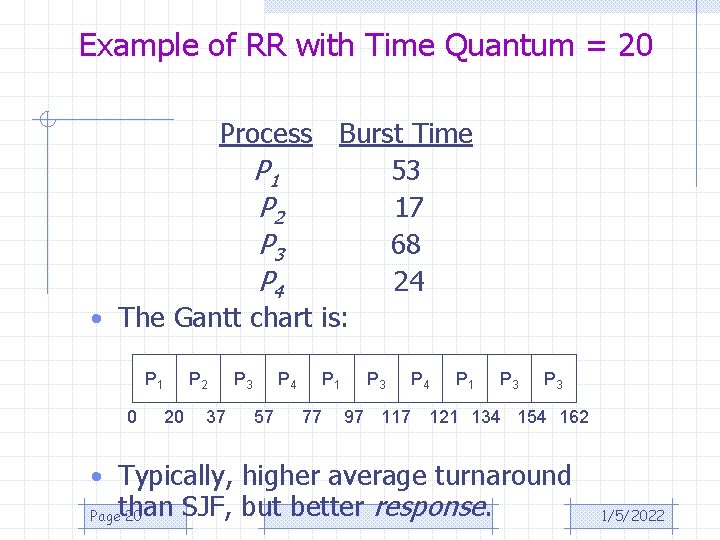 Example of RR with Time Quantum = 20 Process Burst Time P 1 53