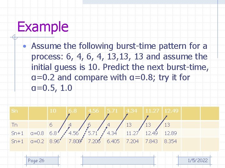 Example • Assume the following burst-time pattern for a process: 6, 4, 13, 13