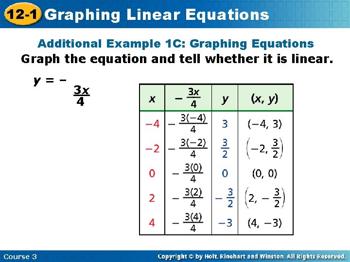 12 -1 Graphing Linear Equations Additional Example 1 C: Graphing Equations Graph the equation