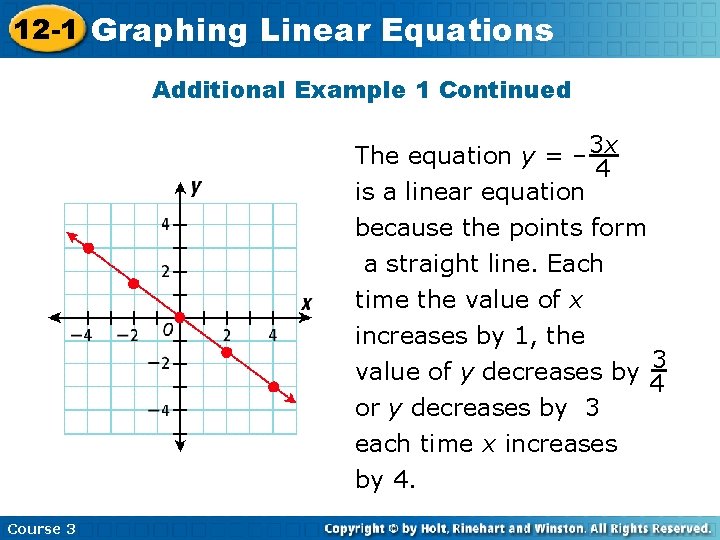 12 -1 Graphing Linear Equations Additional Example 1 Continued The equation y = –