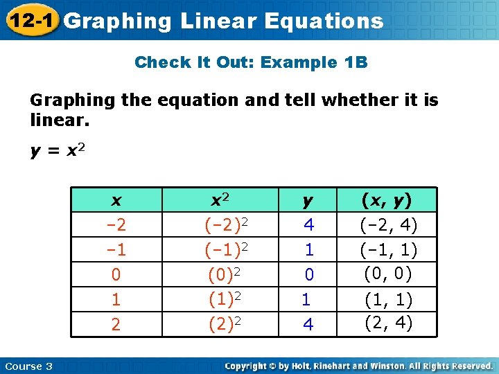 12 -1 Graphing Linear Equations Check It Out: Example 1 B Graphing the equation