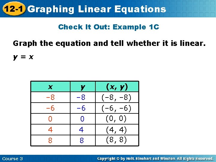 12 -1 Graphing Linear Equations Check It Out: Example 1 C Graph the equation