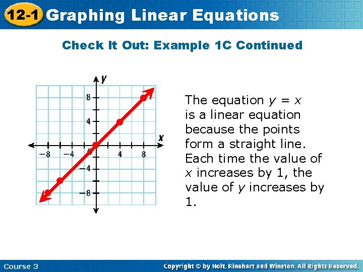 12 -1 Graphing Linear Equations Check It Out: Example 1 C Continued The equation