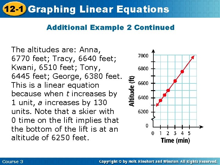 12 -1 Graphing Linear Equations Additional Example 2 Continued The altitudes are: Anna, 6770