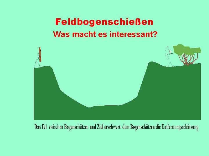 Feldbogenschießen Was macht es interessant? 