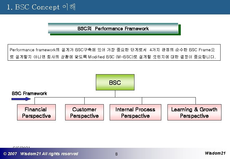 1. BSC Concept 이해 BSC의 Performance Framework Performance framework의 설계가 BSC구축에 있어 가장 중요한