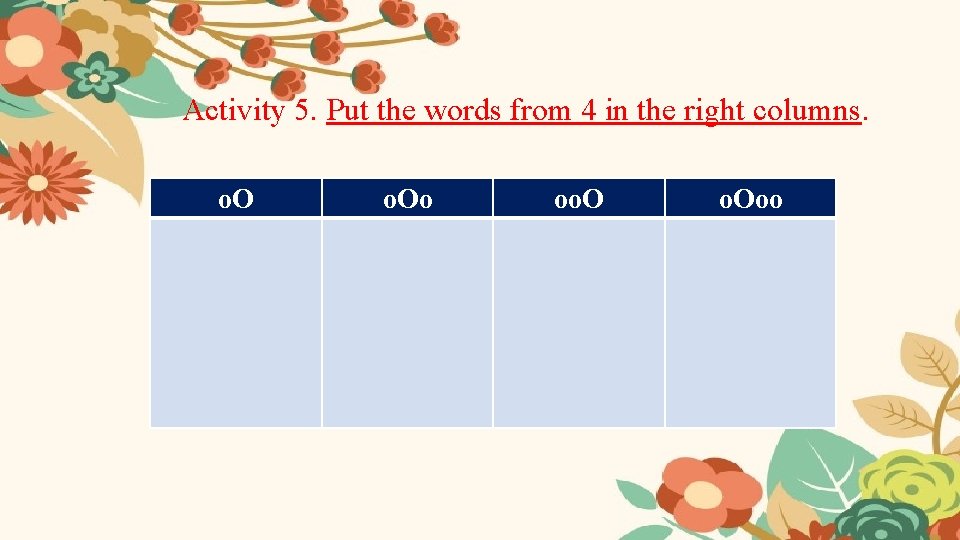 Activity 5. Put the words from 4 in the right columns. o. Oo oo.