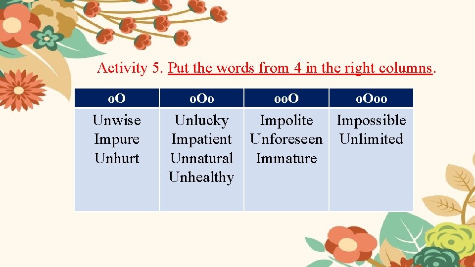 Activity 5. Put the words from 4 in the right columns. o. O Unwise