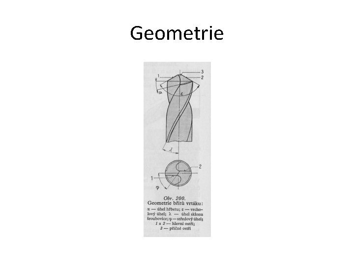 Geometrie 