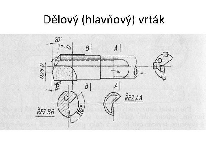 Dělový (hlavňový) vrták 