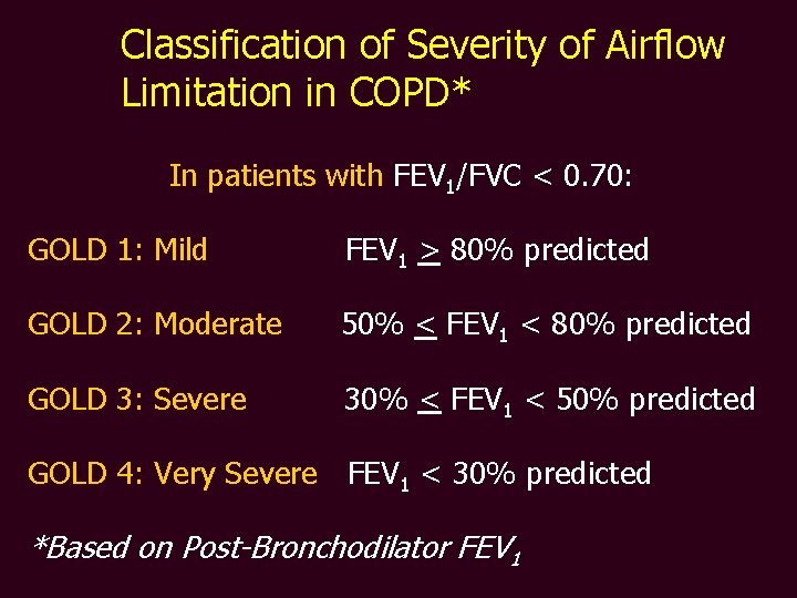 Classification of Severity of Airflow Limitation in COPD* In patients with FEV 1/FVC <