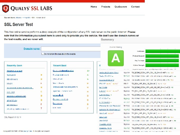 SSL Server Test ! • https: //www. ssllabs. com/ssltest/ 