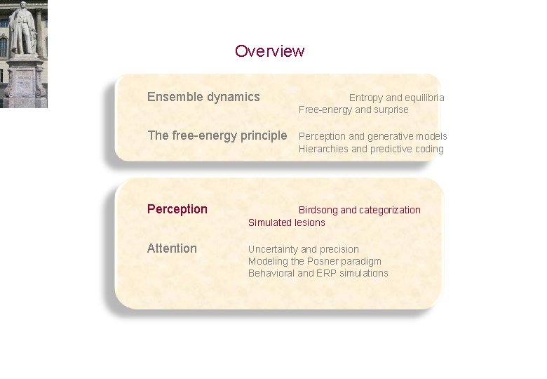 Overview Ensemble dynamics Entropy and equilibria Free-energy and surprise The free-energy principle Perception and