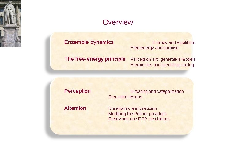 Overview Ensemble dynamics Entropy and equilibria Free-energy and surprise The free-energy principle Perception and