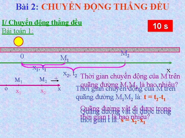 Bài 2: CHUYỂN ĐỘNG THẲNG ĐỀU I/ Chuyển động thẳng đều Bài toán 1: