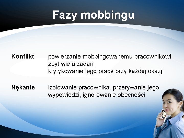 Fazy mobbingu Konflikt powierzanie mobbingowanemu pracownikowi zbyt wielu zadań, krytykowanie jego pracy przy każdej