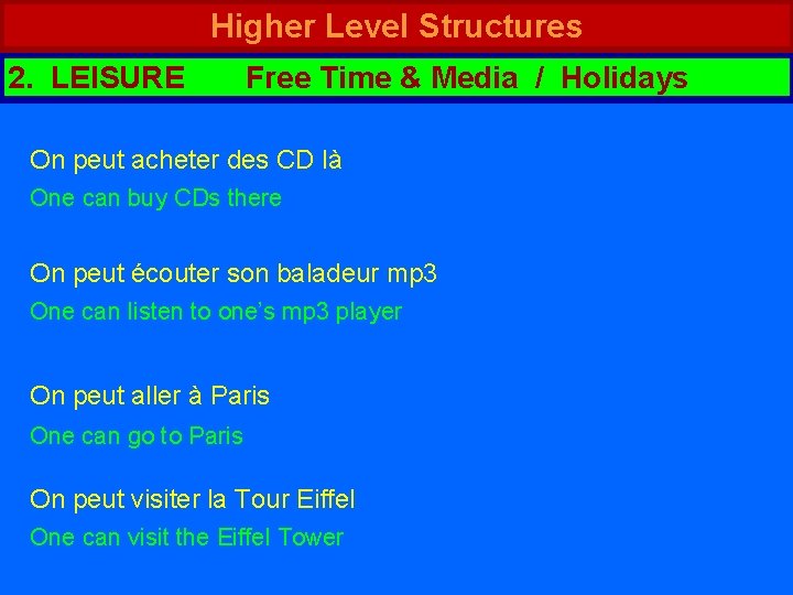 Higher Level Structures 2. LEISURE Free Time & Media / Holidays On peut acheter