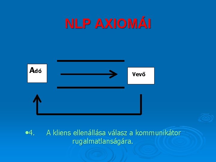 NLP AXIOMÁI Adó • 4. Vevő A kliens ellenállása válasz a kommunikátor rugalmatlanságára. 