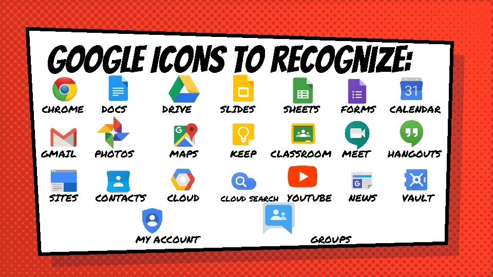 GOOGLE ICONS to recognize: CHROME GMAIL SITES DOCS DRIVE PHOTOS MAPS CONTACTS CLOUD MY