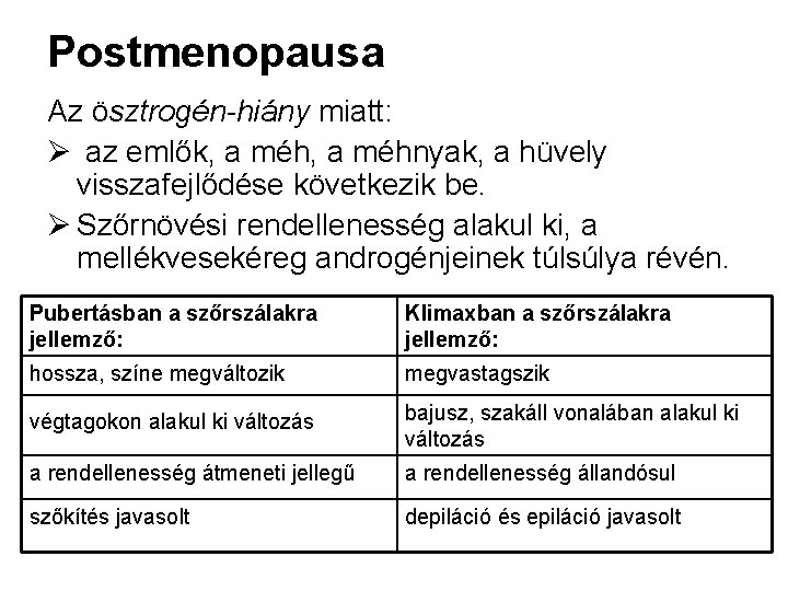 Postmenopausa Az ösztrogén-hiány miatt: Ø az emlők, a méhnyak, a hüvely visszafejlődése következik be.