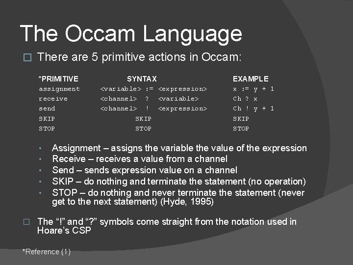 The Occam Language � There are 5 primitive actions in Occam: *PRIMITIVE assignment receive The Occam Language � There are 5 primitive actions in Occam: *PRIMITIVE assignment receive
