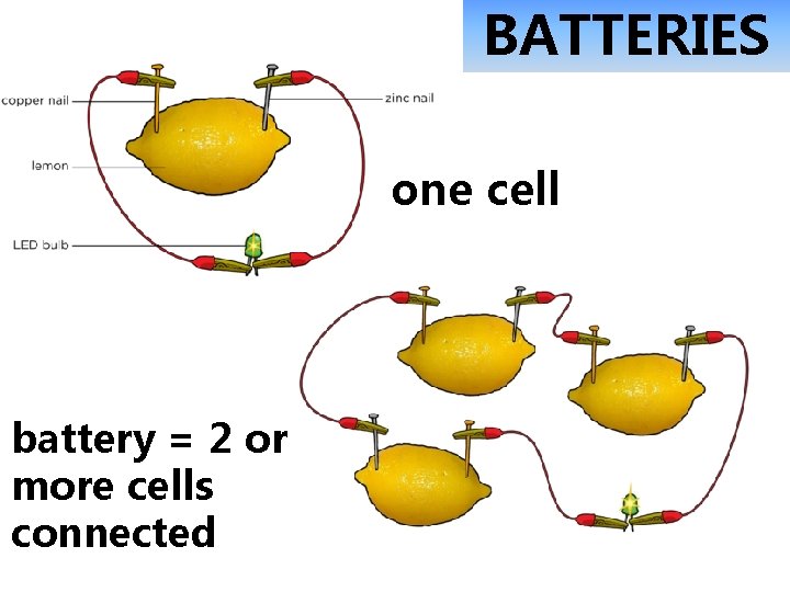 BATTERIES one cell battery = 2 or more cells connected 